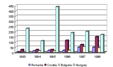 im20000606_6.gif (7327 bytes)