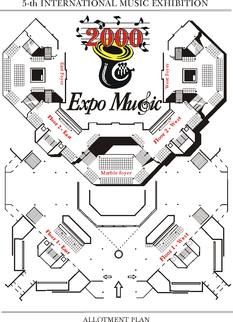 Allotment Plan