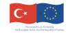 БТПП е партньор по проект за сътрудничество между ЕС и Република Турция в сферата на предприемачеството и развитие на иновациите