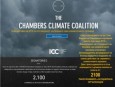 Together against climate change