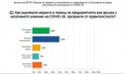 Анкета на БТПП: 61% от фирмите очакват, че ще оцелеят, макар и с влошени резултати, оптимисти са 18%, а 6% ще закриват фирмите