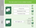 Продължава работата на Общото събрание на Международната организация GS1 - 19-20 май 2021